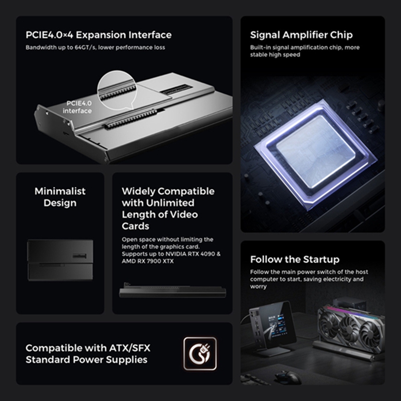 DEG1 External GPU Dock Station - Oculink Gpu Dock Station recension och pris